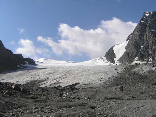 Ледник Минджилки